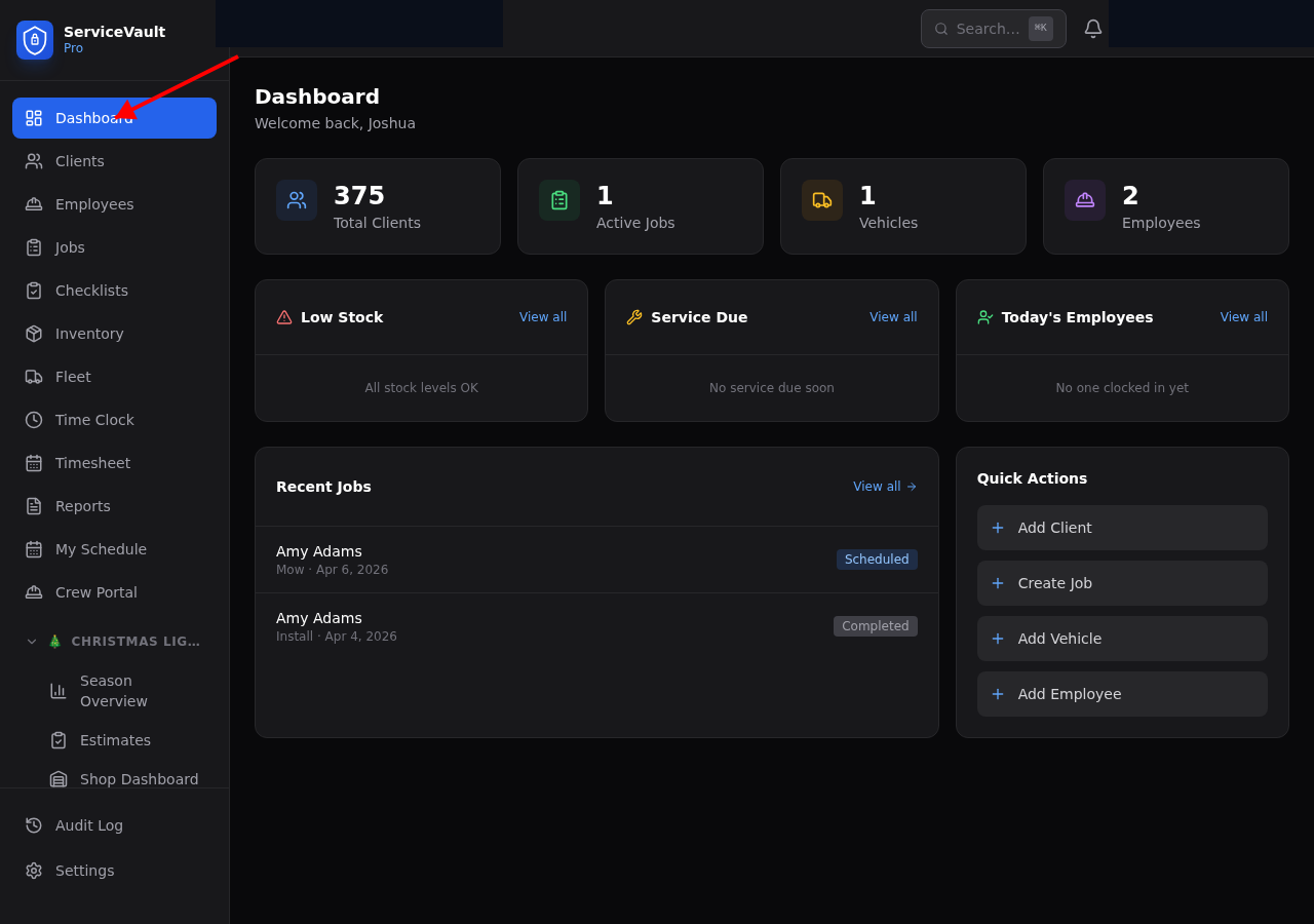 Dashboard overview