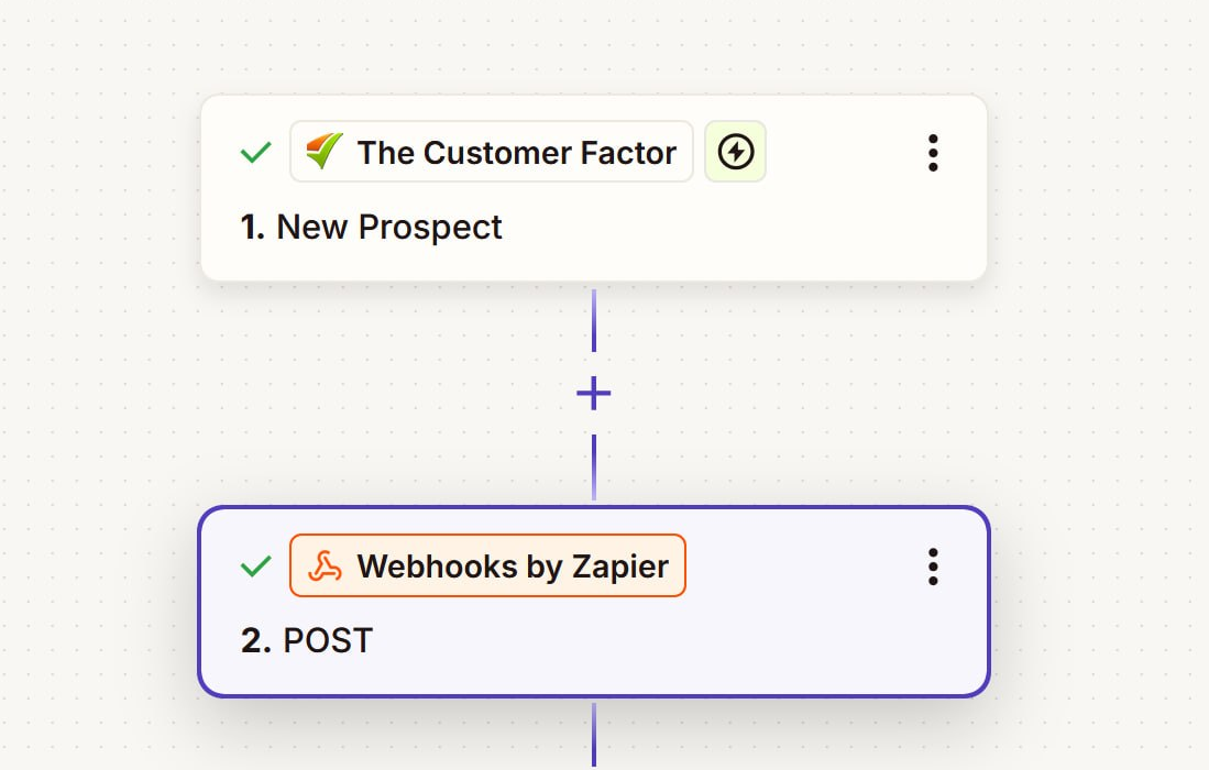 Zapier Zap overview showing The Customer Factor trigger and Webhooks action